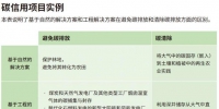 &#27431;&#23453;&#30331;&#38470;&#20837;&#21475;&#45;&#27431;&#23453;&#111;&#110;&#108;&#105;&#110;&#101;&#40;&#20013;&#22269;&#41;