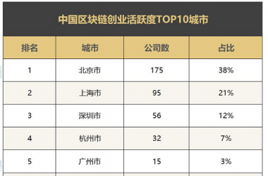 &#27431;&#23453;&#30331;&#38470;&#20837;&#21475;&#45;&#27431;&#23453;&#111;&#110;&#108;&#105;&#110;&#101;&#40;&#20013;&#22269;&#41;