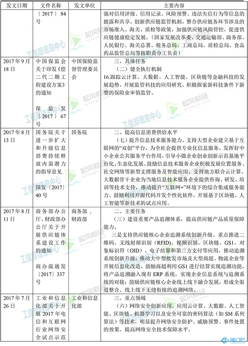 &#27431;&#23453;&#30331;&#38470;&#20837;&#21475;&#45;&#27431;&#23453;&#111;&#110;&#108;&#105;&#110;&#101;&#40;&#20013;&#22269;&#41;