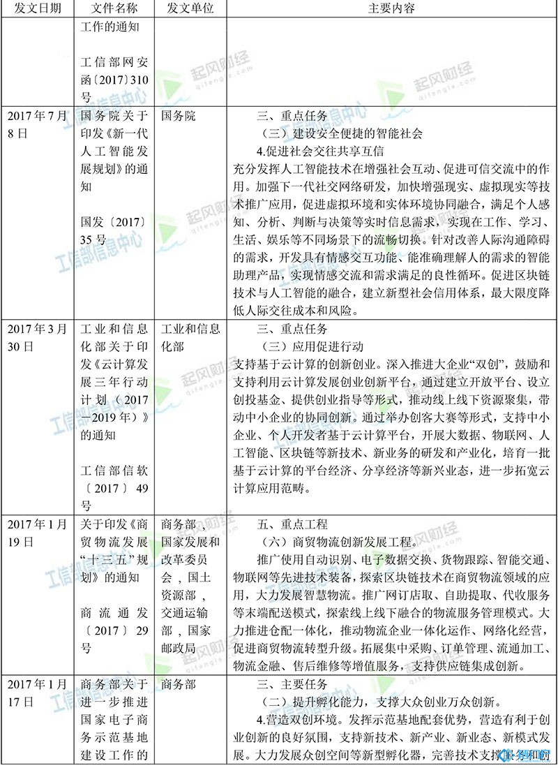&#27431;&#23453;&#30331;&#38470;&#20837;&#21475;&#45;&#27431;&#23453;&#111;&#110;&#108;&#105;&#110;&#101;&#40;&#20013;&#22269;&#41;