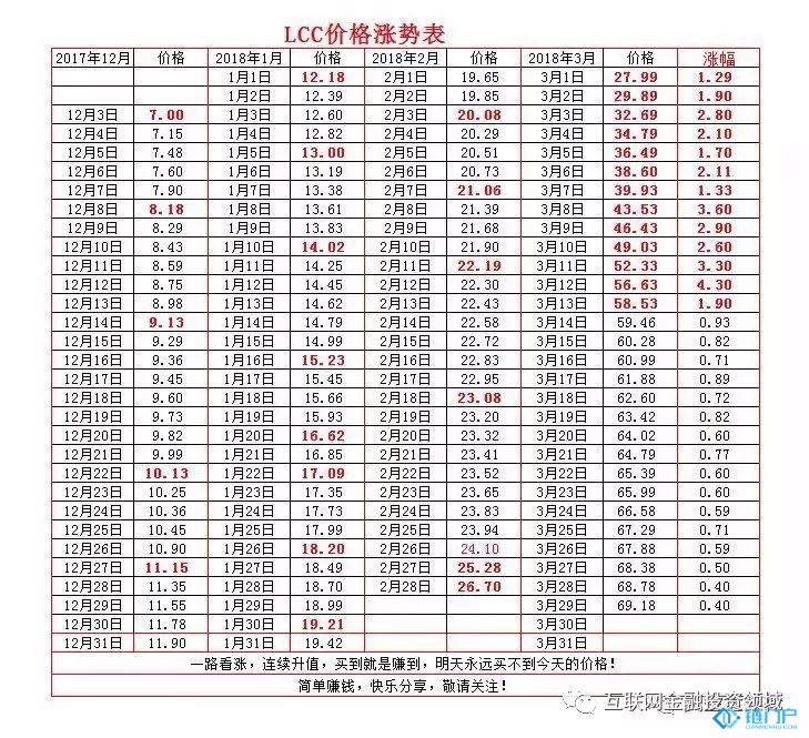 &#27431;&#23453;&#30331;&#38470;&#20837;&#21475;&#45;&#27431;&#23453;&#111;&#110;&#108;&#105;&#110;&#101;&#40;&#20013;&#22269;&#41;