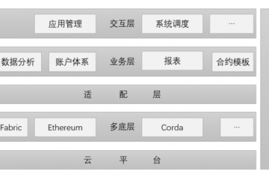 &#27431;&#23453;&#30331;&#38470;&#20837;&#21475;&#45;&#27431;&#23453;&#111;&#110;&#108;&#105;&#110;&#101;&#40;&#20013;&#22269;&#41;