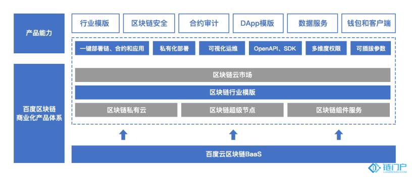 &#27431;&#23453;&#30331;&#38470;&#20837;&#21475;&#45;&#27431;&#23453;&#111;&#110;&#108;&#105;&#110;&#101;&#40;&#20013;&#22269;&#41;