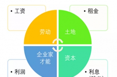 &#27431;&#23453;&#30331;&#38470;&#20837;&#21475;&#45;&#27431;&#23453;&#111;&#110;&#108;&#105;&#110;&#101;&#40;&#20013;&#22269;&#41;