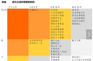 &#27431;&#23453;&#30331;&#38470;&#20837;&#21475;&#45;&#27431;&#23453;&#111;&#110;&#108;&#105;&#110;&#101;&#40;&#20013;&#22269;&#41;