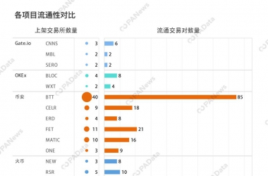 &#27431;&#23453;&#30331;&#38470;&#20837;&#21475;&#45;&#27431;&#23453;&#111;&#110;&#108;&#105;&#110;&#101;&#40;&#20013;&#22269;&#41;