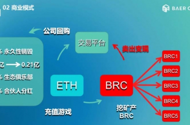 &#27431;&#23453;&#30331;&#38470;&#20837;&#21475;&#45;&#27431;&#23453;&#111;&#110;&#108;&#105;&#110;&#101;&#40;&#20013;&#22269;&#41;