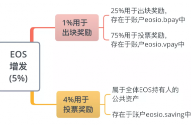 &#27431;&#23453;&#30331;&#38470;&#20837;&#21475;&#45;&#27431;&#23453;&#111;&#110;&#108;&#105;&#110;&#101;&#40;&#20013;&#22269;&#41;