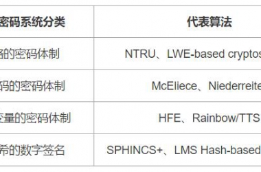 &#27431;&#23453;&#30331;&#38470;&#20837;&#21475;&#45;&#27431;&#23453;&#111;&#110;&#108;&#105;&#110;&#101;&#40;&#20013;&#22269;&#41;