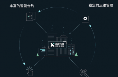 &#27431;&#23453;&#30331;&#38470;&#20837;&#21475;&#45;&#27431;&#23453;&#111;&#110;&#108;&#105;&#110;&#101;&#40;&#20013;&#22269;&#41;
