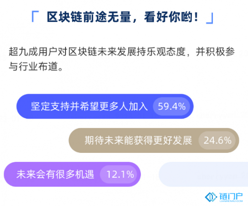 &#27431;&#23453;&#30331;&#38470;&#20837;&#21475;&#45;&#27431;&#23453;&#111;&#110;&#108;&#105;&#110;&#101;&#40;&#20013;&#22269;&#41;