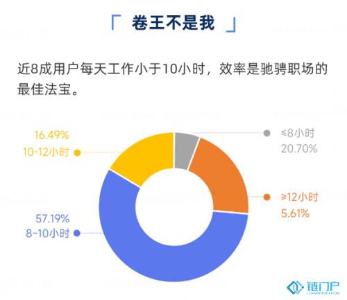 &#27431;&#23453;&#30331;&#38470;&#20837;&#21475;&#45;&#27431;&#23453;&#111;&#110;&#108;&#105;&#110;&#101;&#40;&#20013;&#22269;&#41;