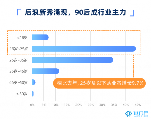 &#27431;&#23453;&#30331;&#38470;&#20837;&#21475;&#45;&#27431;&#23453;&#111;&#110;&#108;&#105;&#110;&#101;&#40;&#20013;&#22269;&#41;