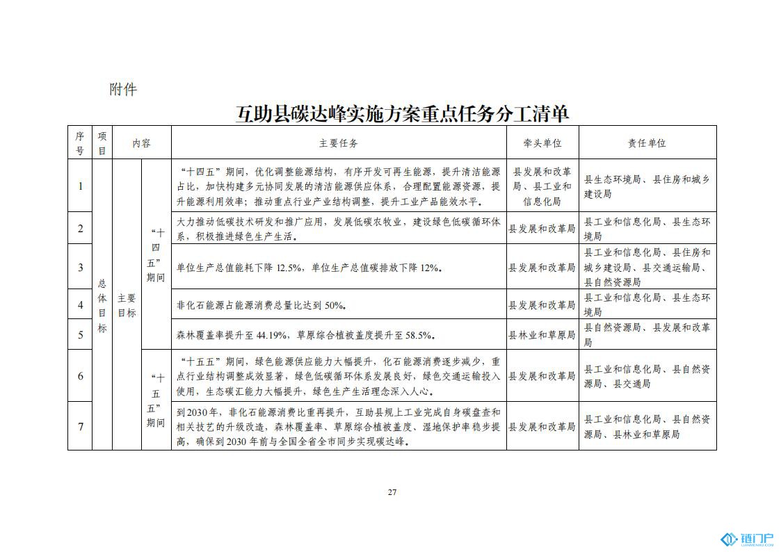 &#27431;&#23453;&#30331;&#38470;&#20837;&#21475;&#45;&#27431;&#23453;&#111;&#110;&#108;&#105;&#110;&#101;&#40;&#20013;&#22269;&#41;