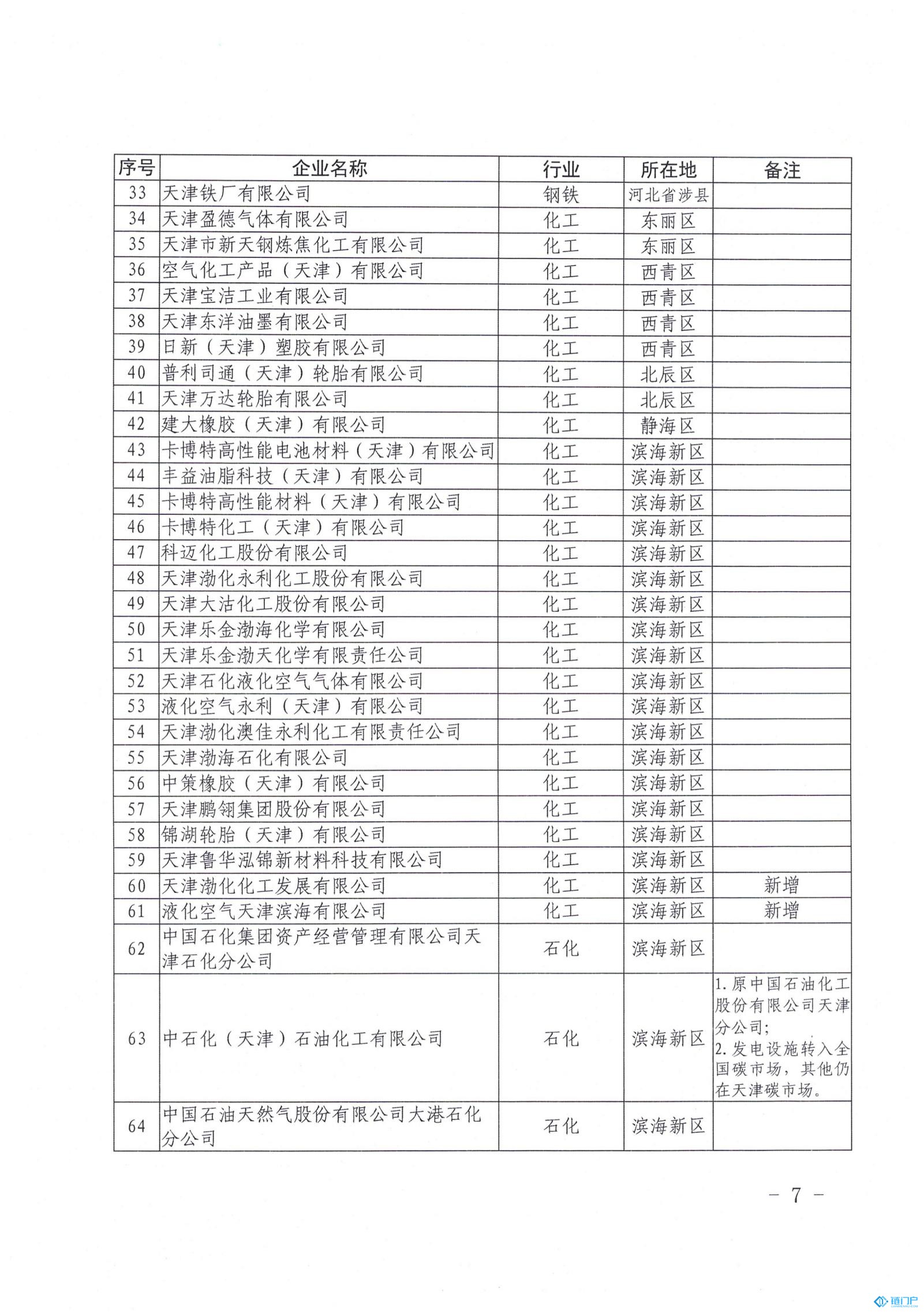 &#27431;&#23453;&#30331;&#38470;&#20837;&#21475;&#45;&#27431;&#23453;&#111;&#110;&#108;&#105;&#110;&#101;&#40;&#20013;&#22269;&#41;