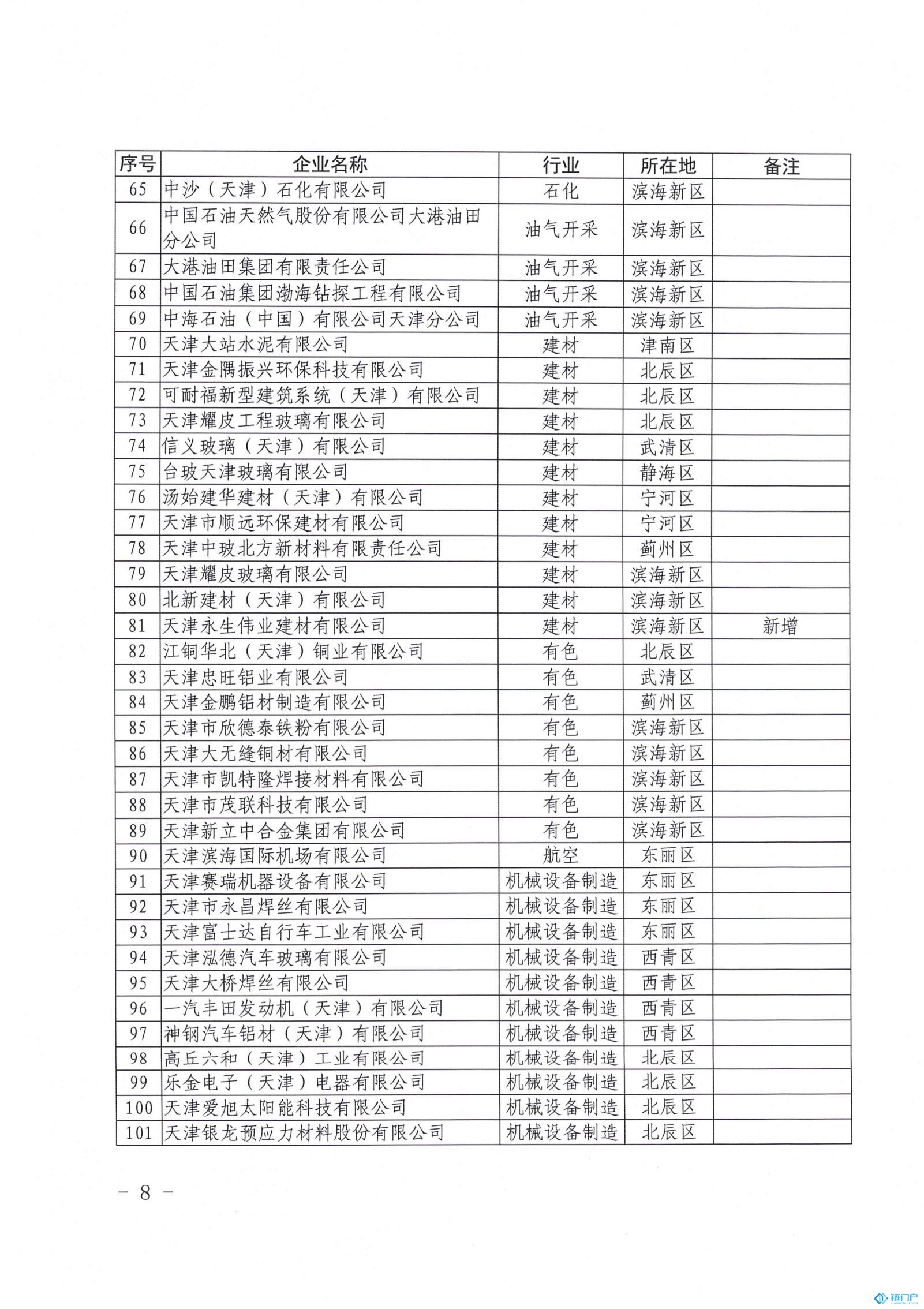 &#27431;&#23453;&#30331;&#38470;&#20837;&#21475;&#45;&#27431;&#23453;&#111;&#110;&#108;&#105;&#110;&#101;&#40;&#20013;&#22269;&#41;