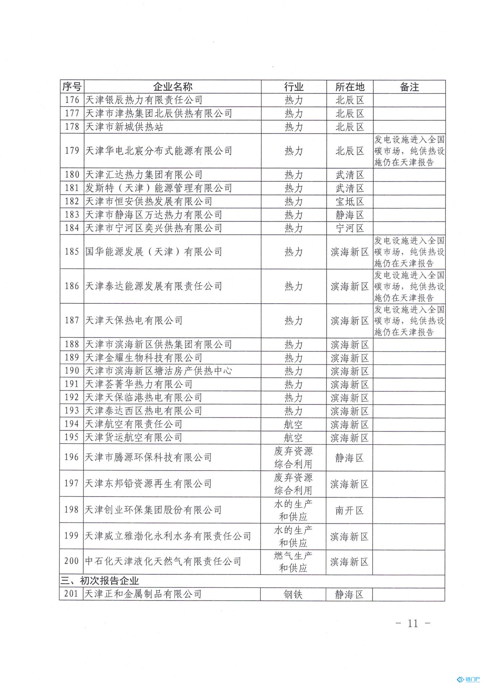&#27431;&#23453;&#30331;&#38470;&#20837;&#21475;&#45;&#27431;&#23453;&#111;&#110;&#108;&#105;&#110;&#101;&#40;&#20013;&#22269;&#41;