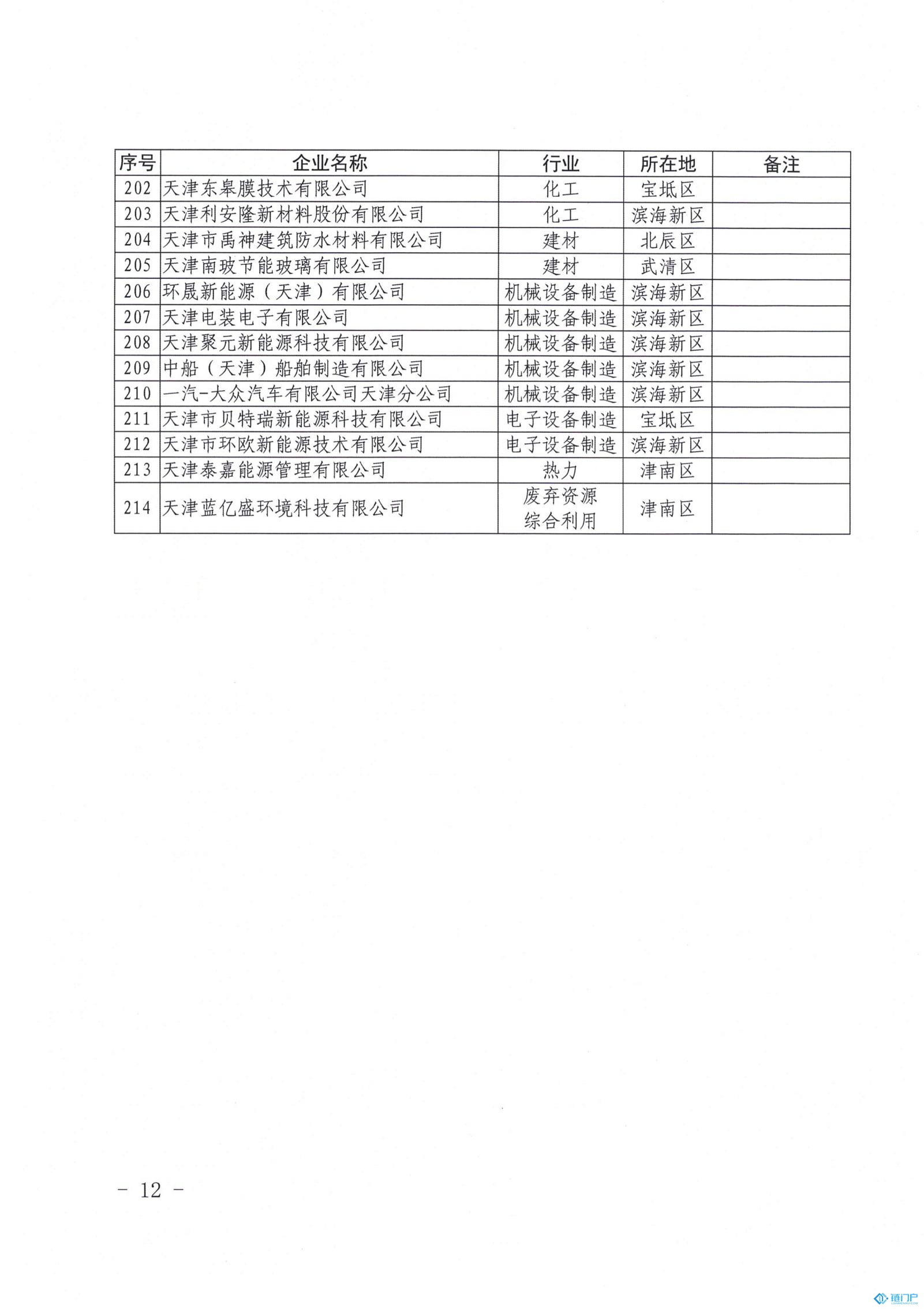 &#27431;&#23453;&#30331;&#38470;&#20837;&#21475;&#45;&#27431;&#23453;&#111;&#110;&#108;&#105;&#110;&#101;&#40;&#20013;&#22269;&#41;