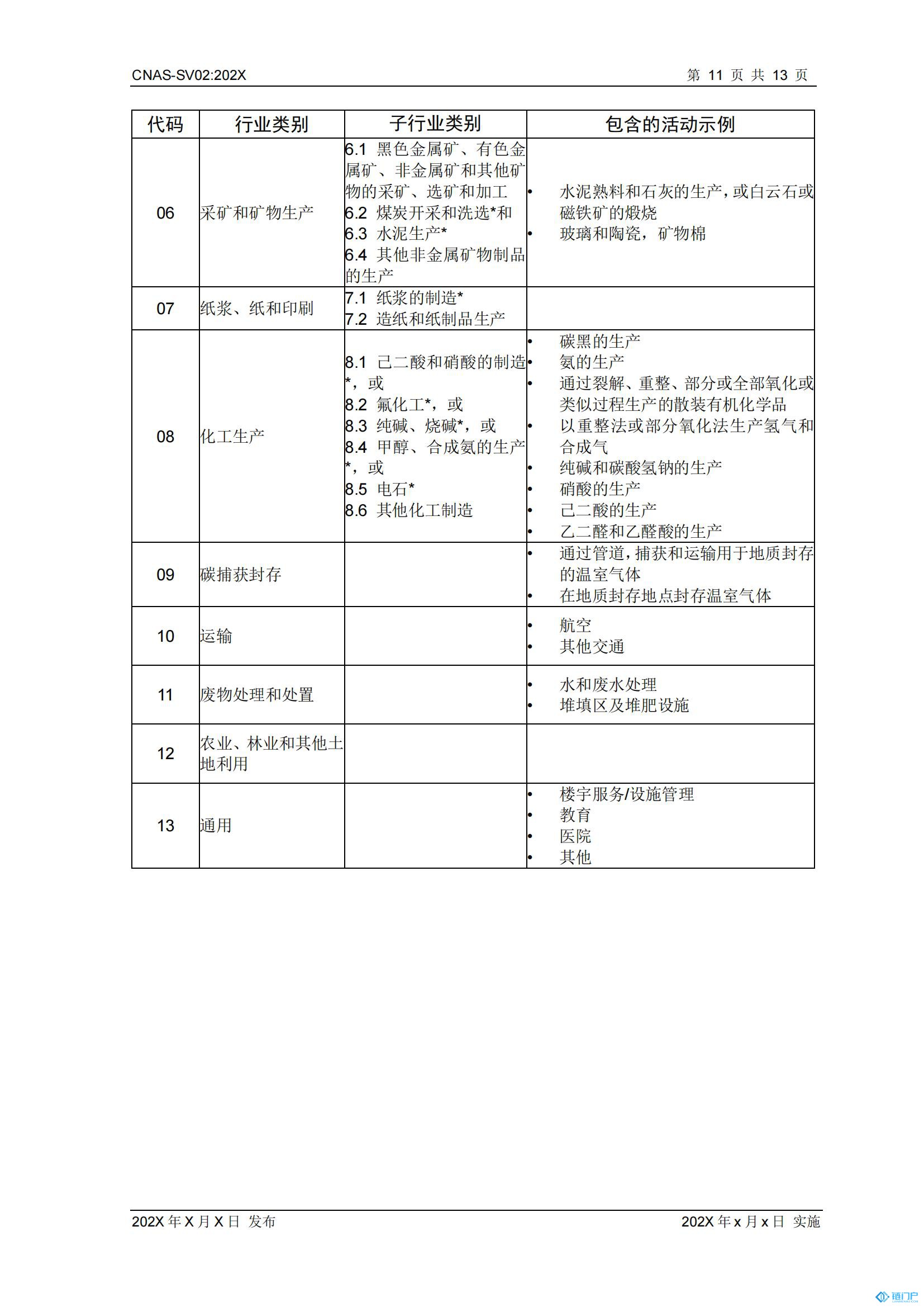 &#27431;&#23453;&#30331;&#38470;&#20837;&#21475;&#45;&#27431;&#23453;&#111;&#110;&#108;&#105;&#110;&#101;&#40;&#20013;&#22269;&#41;