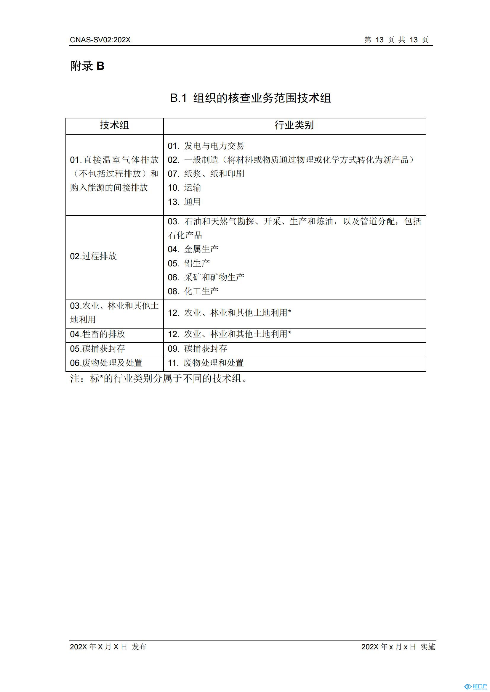 &#27431;&#23453;&#30331;&#38470;&#20837;&#21475;&#45;&#27431;&#23453;&#111;&#110;&#108;&#105;&#110;&#101;&#40;&#20013;&#22269;&#41;