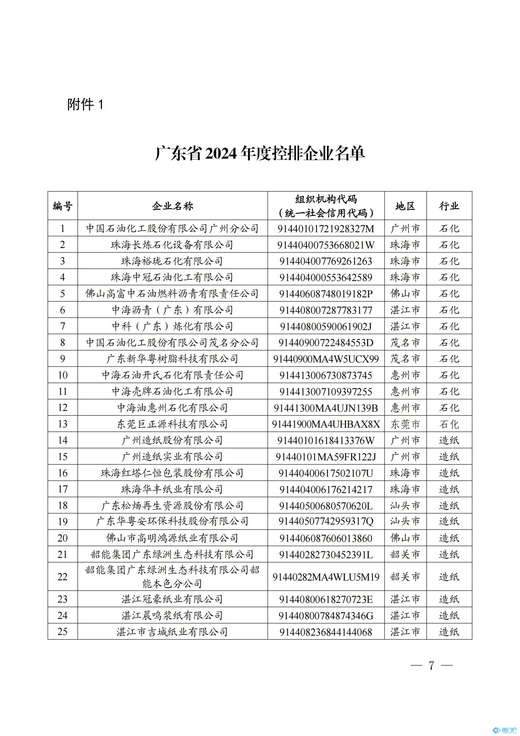 &#27431;&#23453;&#30331;&#38470;&#20837;&#21475;&#45;&#27431;&#23453;&#111;&#110;&#108;&#105;&#110;&#101;&#40;&#20013;&#22269;&#41;
