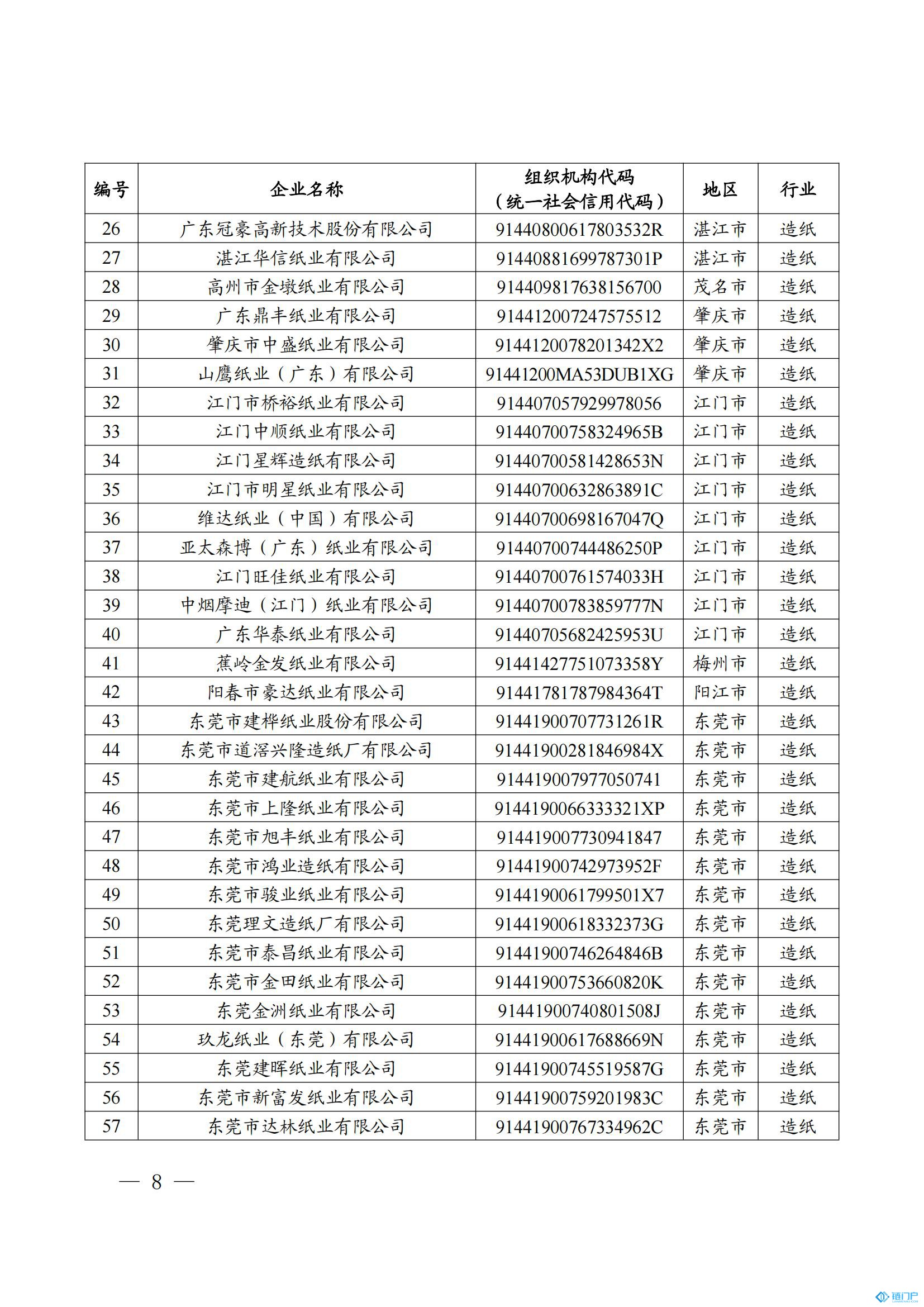 &#27431;&#23453;&#30331;&#38470;&#20837;&#21475;&#45;&#27431;&#23453;&#111;&#110;&#108;&#105;&#110;&#101;&#40;&#20013;&#22269;&#41;