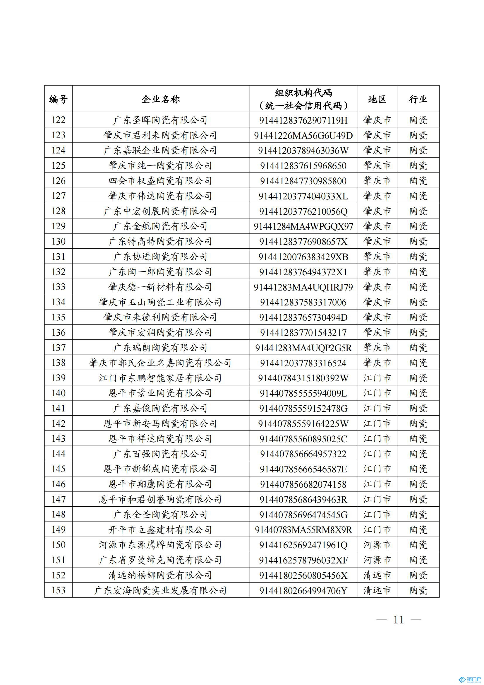 &#27431;&#23453;&#30331;&#38470;&#20837;&#21475;&#45;&#27431;&#23453;&#111;&#110;&#108;&#105;&#110;&#101;&#40;&#20013;&#22269;&#41;