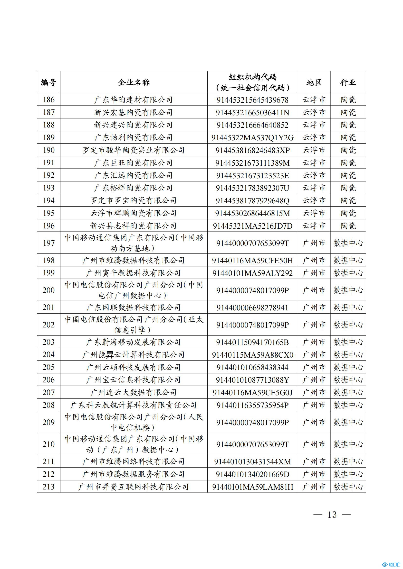 &#27431;&#23453;&#30331;&#38470;&#20837;&#21475;&#45;&#27431;&#23453;&#111;&#110;&#108;&#105;&#110;&#101;&#40;&#20013;&#22269;&#41;