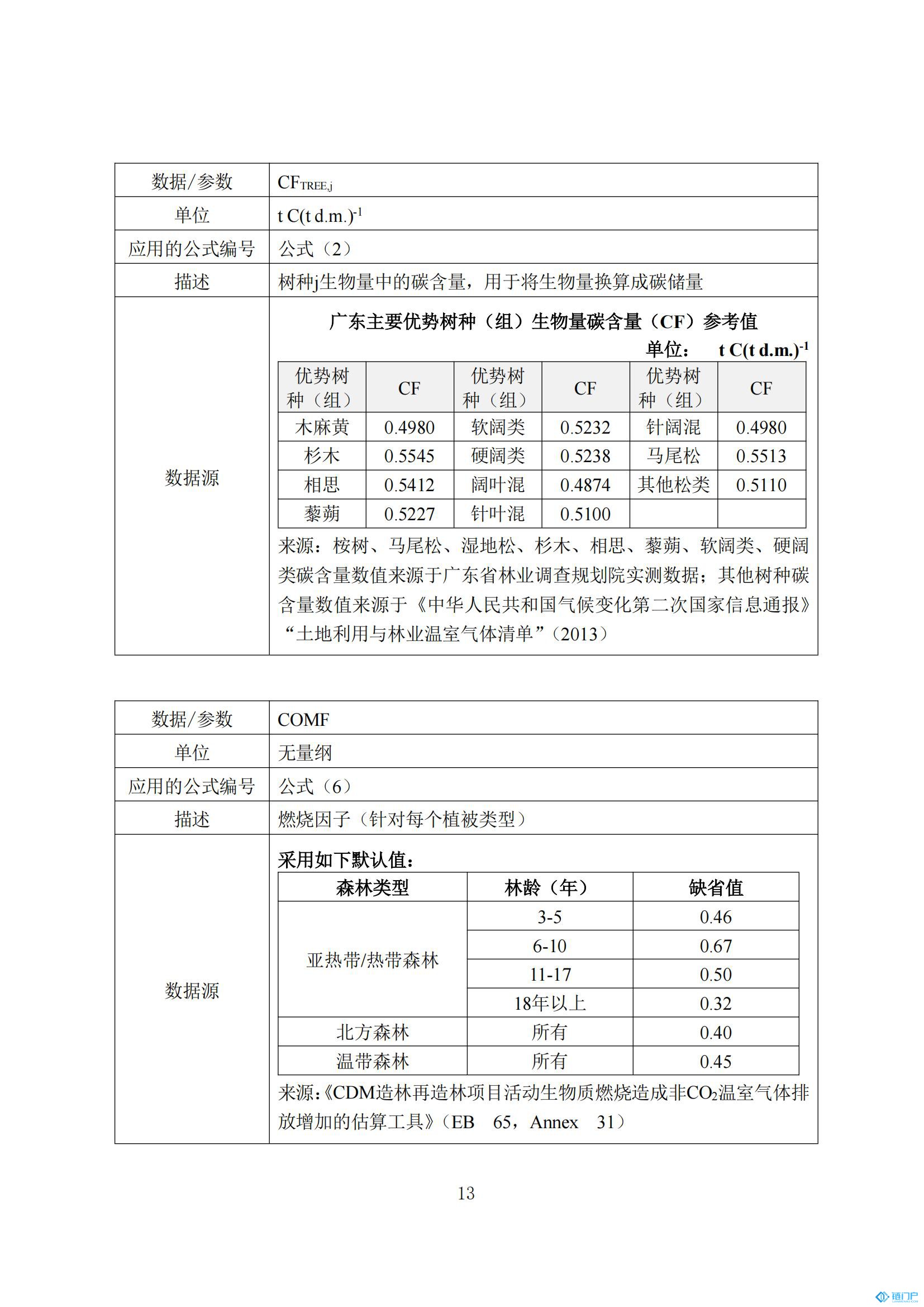 &#27431;&#23453;&#30331;&#38470;&#20837;&#21475;&#45;&#27431;&#23453;&#111;&#110;&#108;&#105;&#110;&#101;&#40;&#20013;&#22269;&#41;